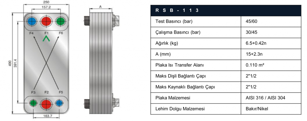 risus rsb113 lehimli eşanjör teknik özellikleri