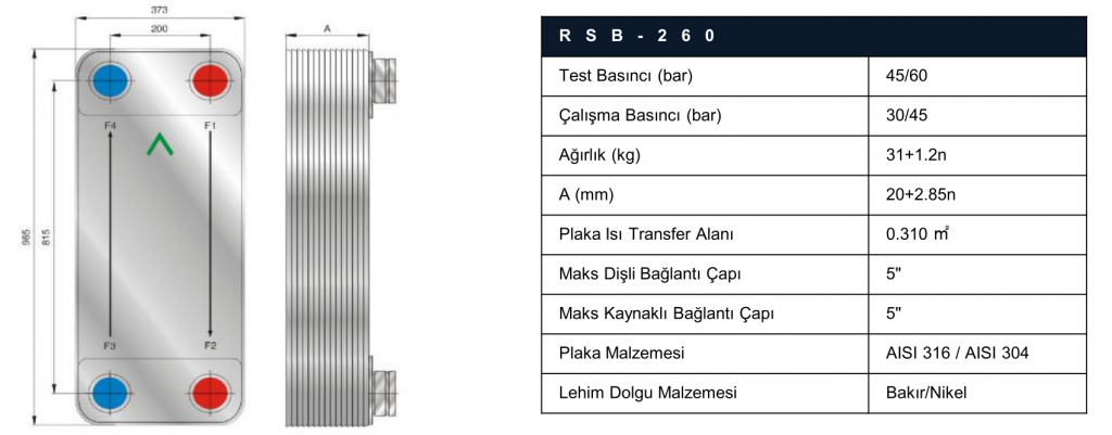 risus rsb260 lehimli eşanjör teknik özellikleri